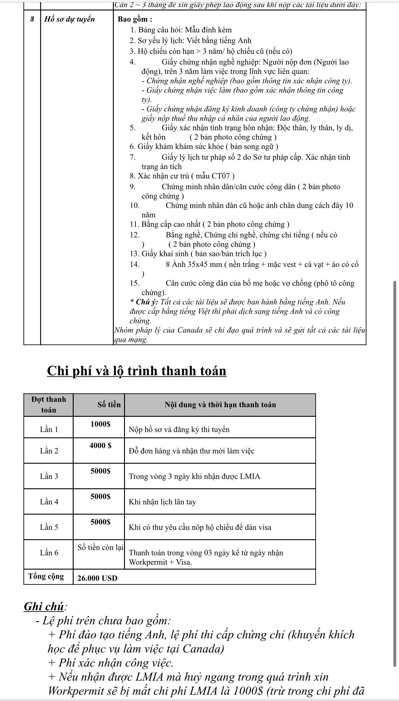 Thông báo chương trình lao động diện tay nghề tại Canada