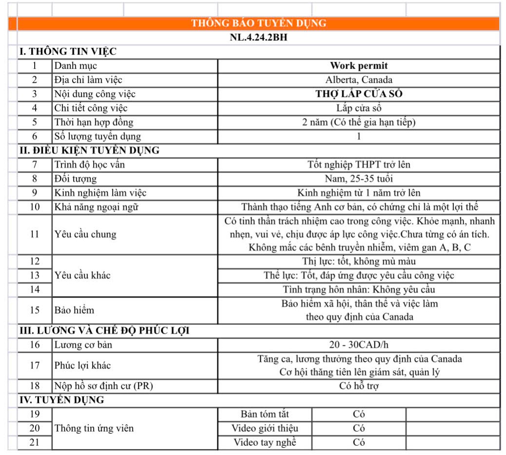 Thợ lắp cửa sổ tại Canada
