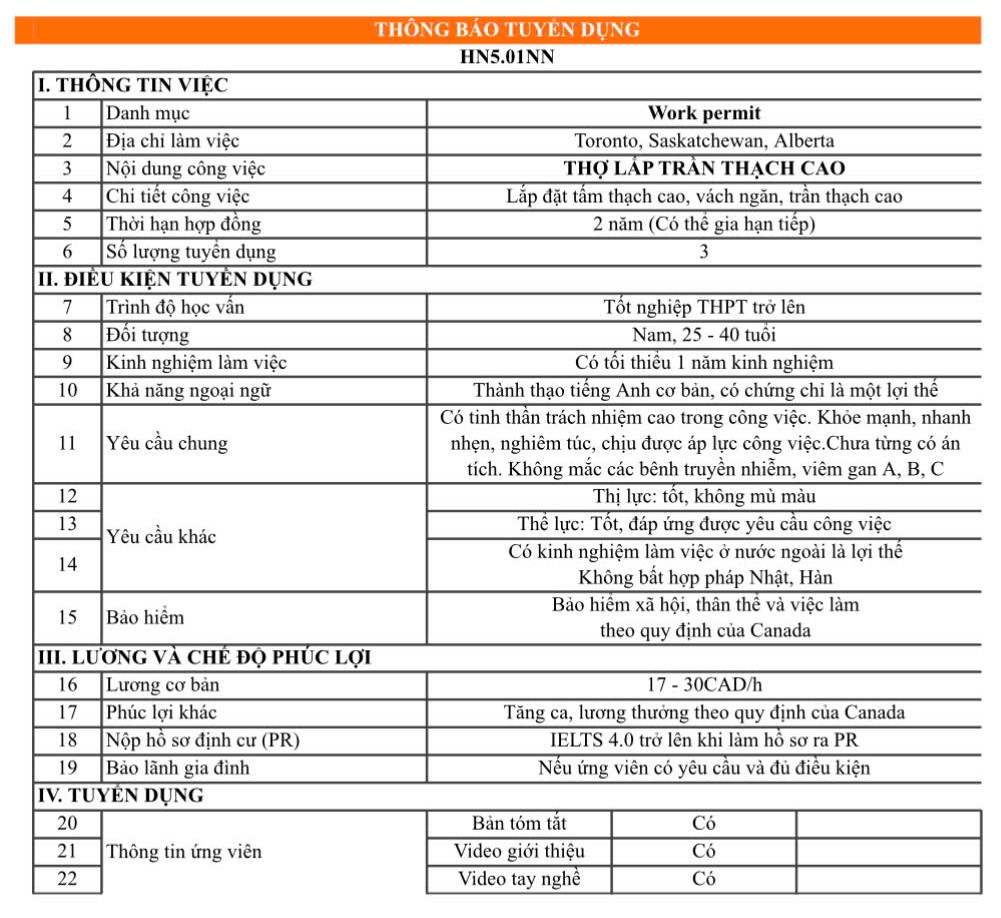 Thợ lắp trần thạch cao tại Canada