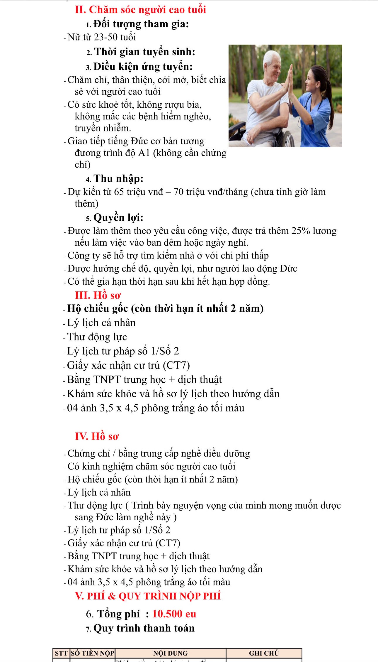 Chăm sóc người cao tuổi tại Đức